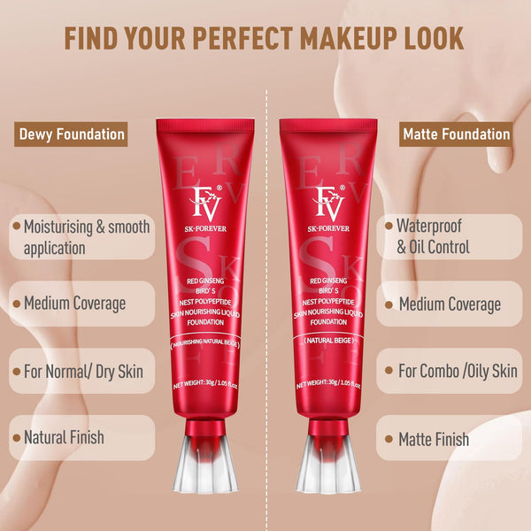 FV Waterproof Liquid Foundation with Matte Finish 1.05 fl. oz.