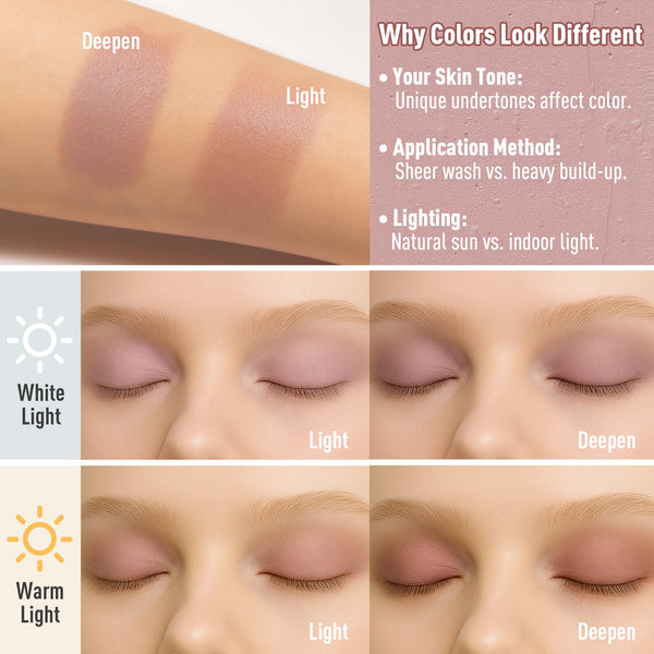 FV Barra de sombra de ojos en crema de larga duración, dúo de sombras de ojos en barra impermeables y altamente pigmentadas con brocha difuminadora, lápiz de sombra de ojos resistente a las arrugas y de acabado natural